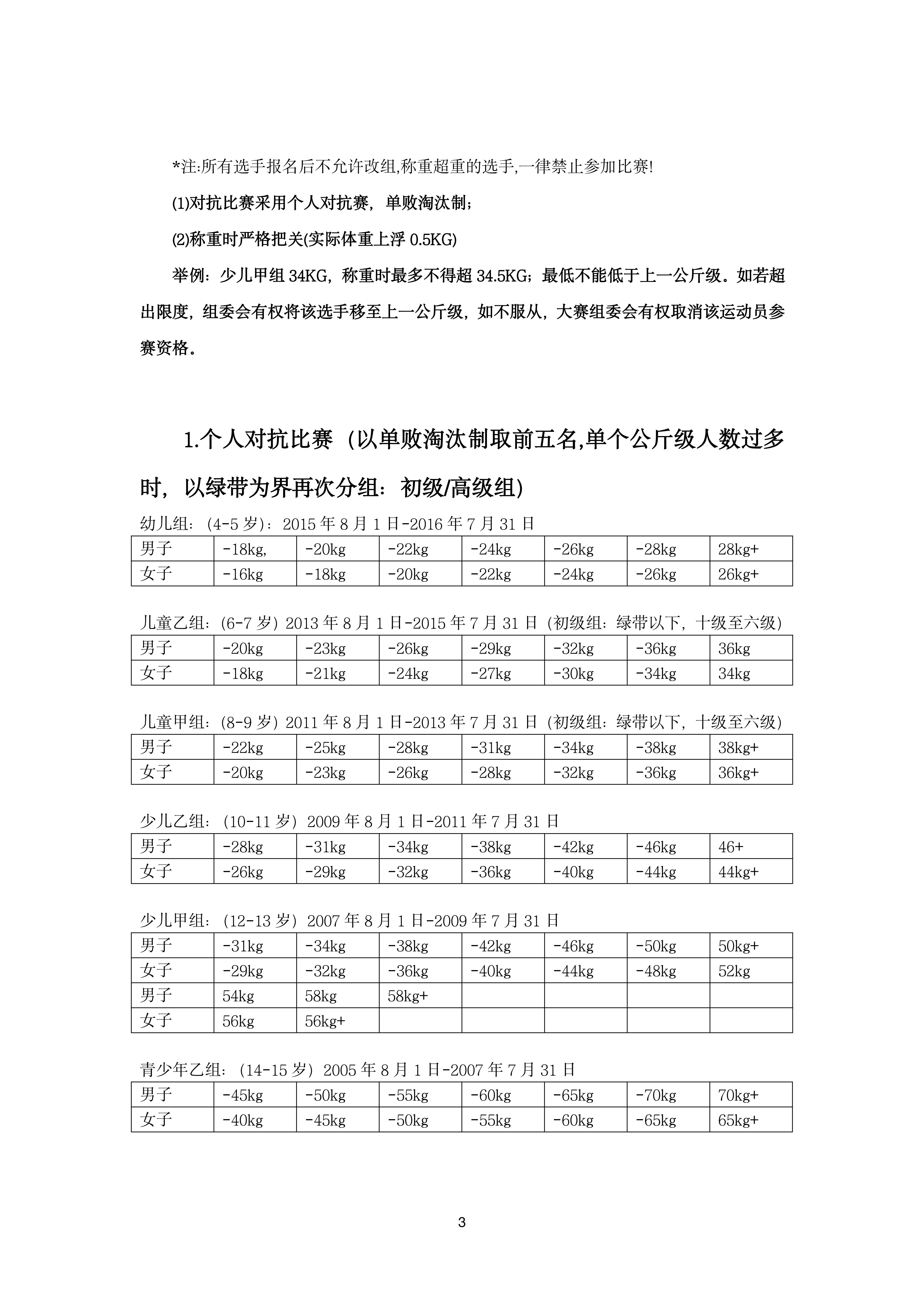 2021首届全国ITF跆拳道锦标赛7.22(1)(1)_02.jpg